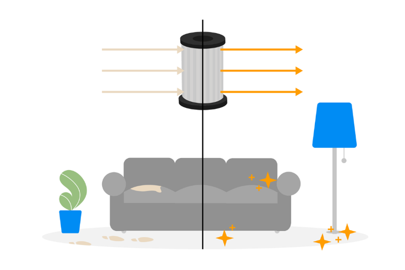Эффективные фильтры для аккумуляторных пылесосов